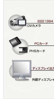 [̃C^[tFCX