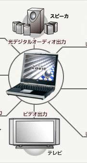 [̃C^[tFCX