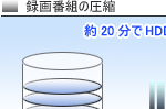 rbg[gϊLSIɂ鍂[gϊ