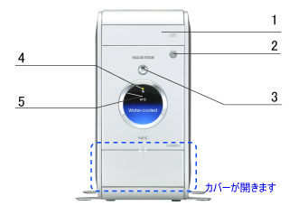 NEC LAVIE公式サイト > 知る > VALUESTAR TX