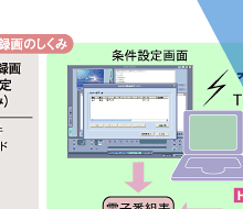 ܂^@\@g\
