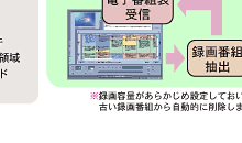܂^@\@g\