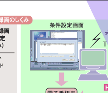 ܂^@\@g\