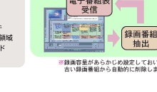 ܂^@\@g\