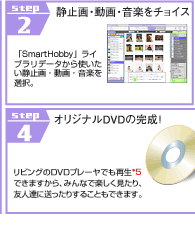 STEP2@Î~EEy`CX