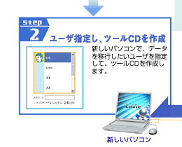 STEP2@[Uw肵Ac[CD쐬