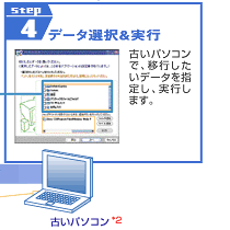 STEP4@f[^Is