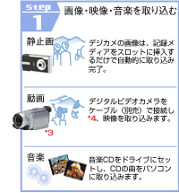 STEP1@摜EfEy荞