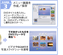 STEP3@j[ʂ쐬^ۑ