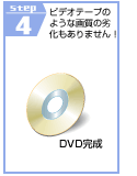 STEP4@rfIe[v̂悤ȉ掿̗򉻂܂B