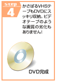 STEP4@΂VHSe[vDVDɂ[BrfIe[v̂悤ɉ掿̗򉻂܂I