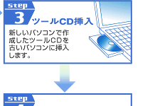 STEP3@c[CD}