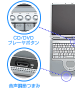 CD/DVDv[{^@ʒ߂܂