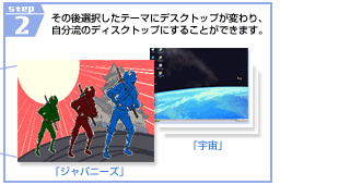 STEP2@̌Ie[}ɃfXNgbvςÃfBXNgbvɂ邱Ƃł܂B