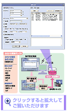 ���܂����^��@�\�@�N���b�N����Ɗg�債�Ă������������܂�