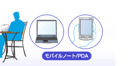 ���o�C���m�[�g/PDA