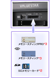 �u�f���A���������[�X���b�g�v