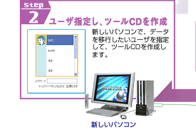 STEP2�@���[�U�w�肵�A�c�[��CD���쐬