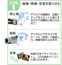 STEP1@摜EfEy荞