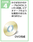 STEP4@΂VHSe[vDVDɃXbL[BrfIe[v̂悤ȉ掿̗򉻂܂!