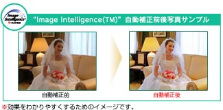 "Image Intelligence(TM)"@␳Oʐ^Tv