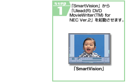 STEP1@uSmartVisionvuUlead(R) DVD MovieWriter(TM) for NEC Ver.2vN܂B