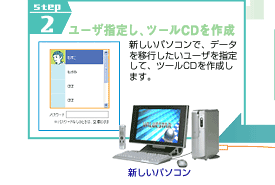 STEP2　ユーザ指定し、ツールCDを作成