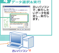 STEP4　データ選択＆実行