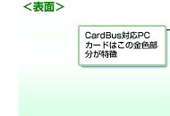 \ʁ@CardBusΉPCJ[h͂̋F