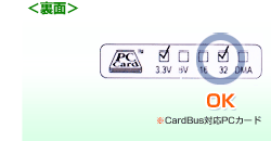 ʁ@nj@CardBusΉPCJ[h