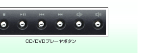 CD/DVDv[{^