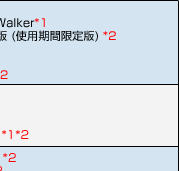 �\�t�g�`���C�X �T�[�r�X