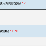 �\�t�g�`���C�X �T�[�r�X