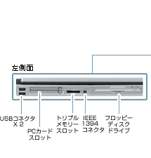 O@ƘAgA[̃C^[tFCXB