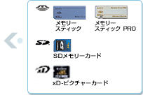 [XeBbN^[XeBbN PRO^SD[J[h^xD-sN`[J[h