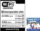 Wi-Fi(R)、Super AG(TM)