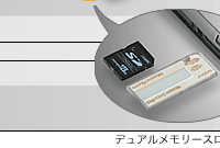 [̃C^[tFCX