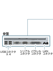 O@ƕLAgA[̃C^[tFCXB