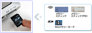 fA[Xbg