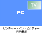 sN`[ECEsN`[(PIP)@\