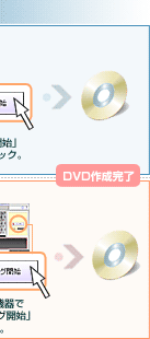 DVD_rOȂɊȒPI