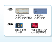[XeBbNPRO^[XeBbN^SD[J[h^}`fBAJ[h(MMC)