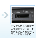 fW^J̉摜[J[hfA[XbgɃZbgB