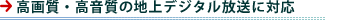 掿E̒nfW^ɑΉ