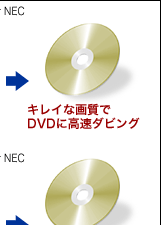 Ulead(R) DVD MovieWriter(R) for NEC