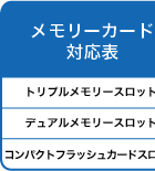 [J[hΉ\