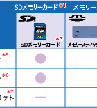 [J[hΉ\