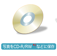 ʐ^CD-R/RW*2Ȃǂɕۑ