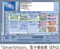 uSmartVisionv dqԑg\(EPG)