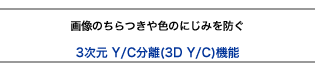 ʂ̂F̂ɂ݂h 3 Y/C(3D Y/C)@\